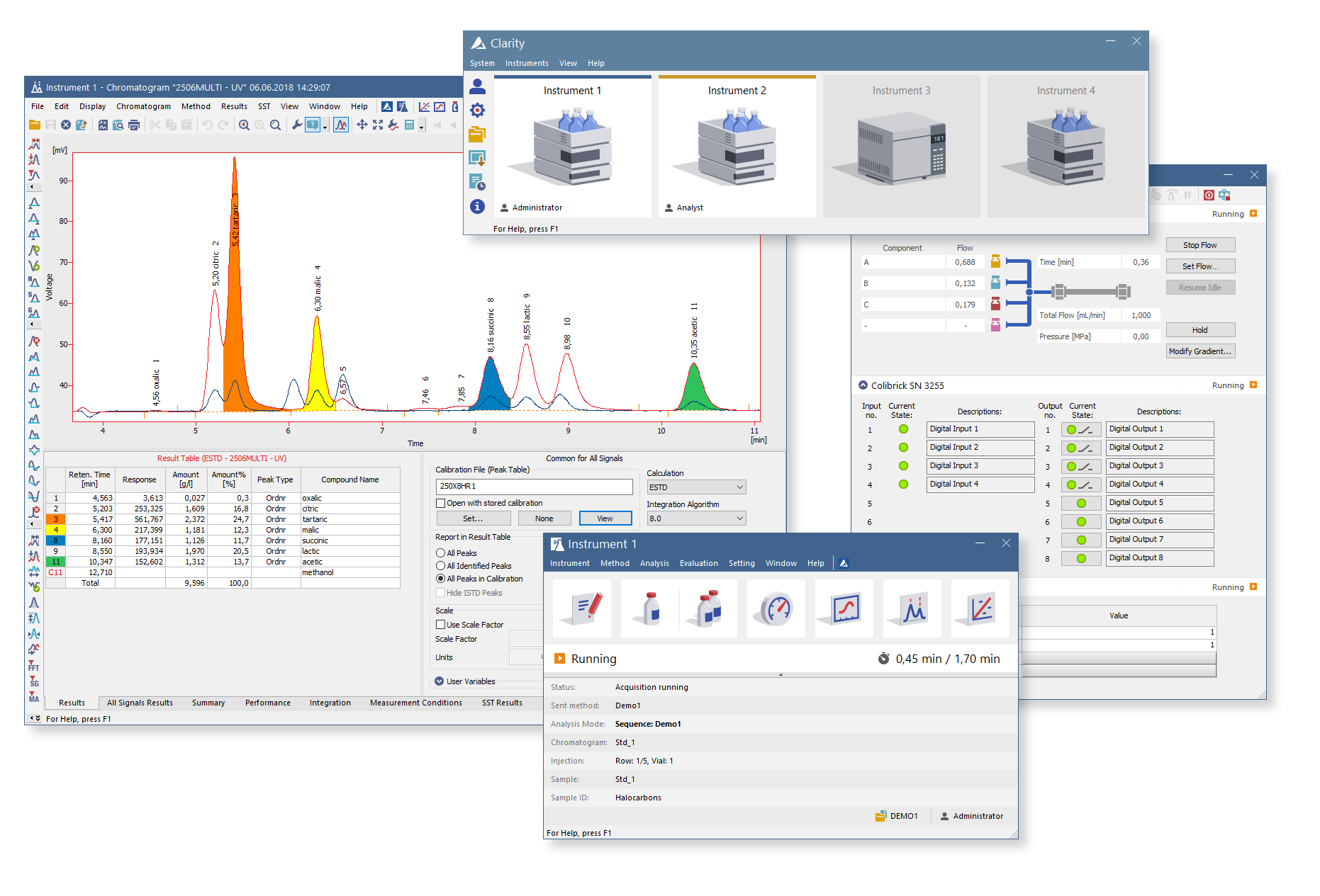 Clarity CDS Software