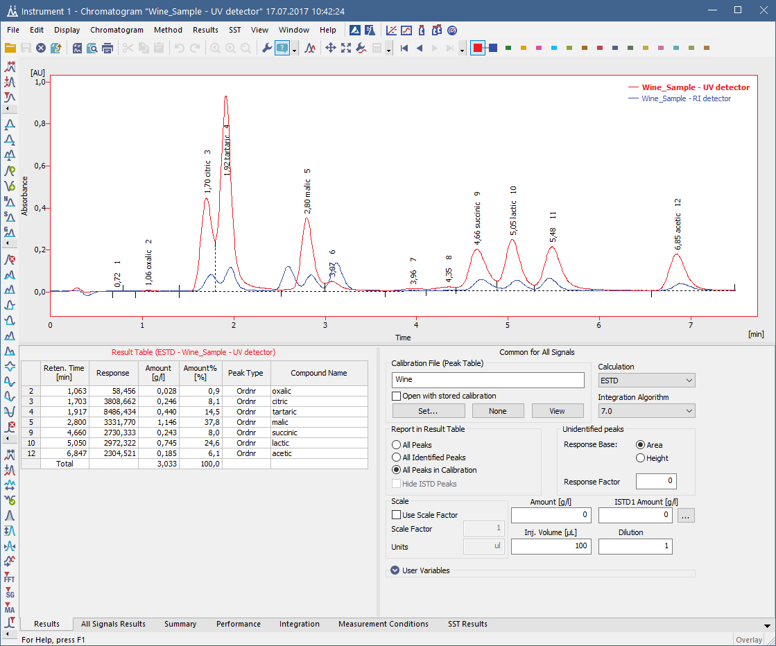 Clarity Chromatography Software