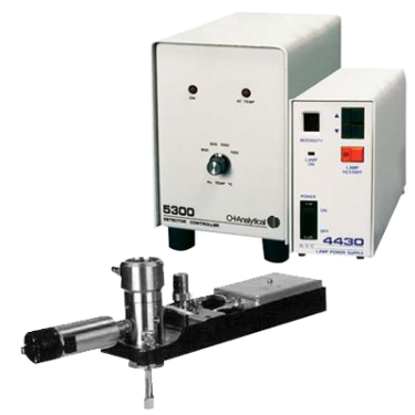 Patented Tandem Detectors